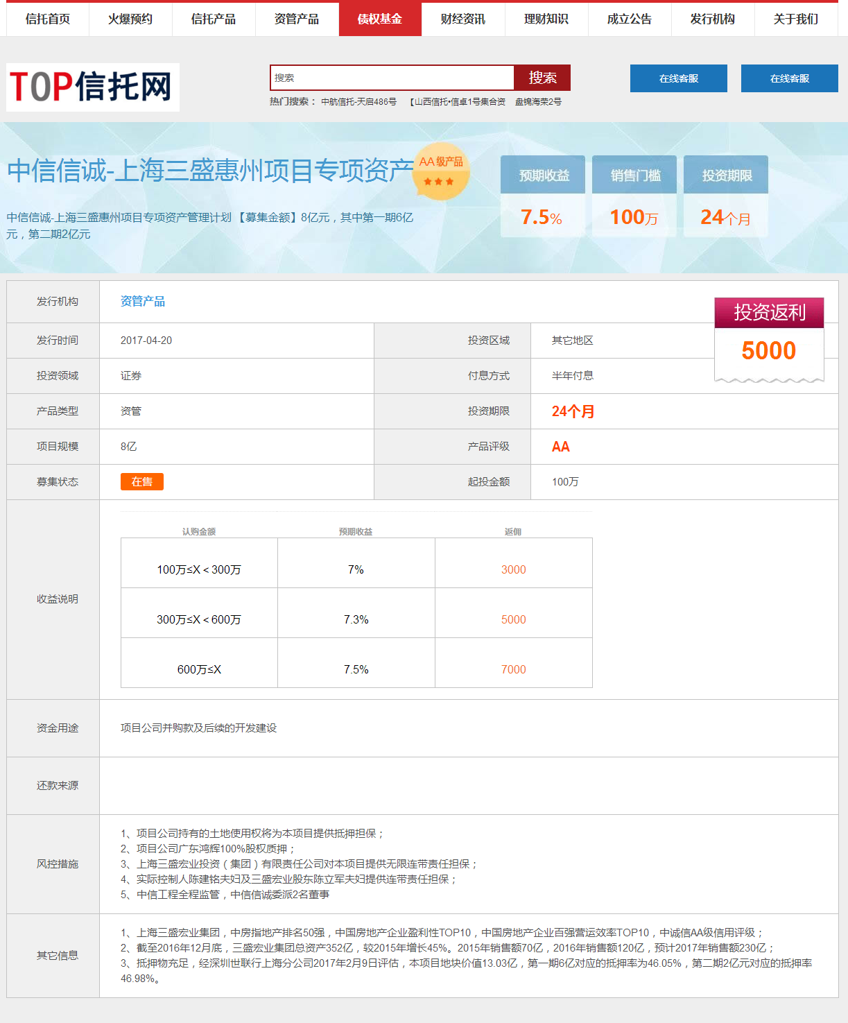 中信信诚-上海三盛惠州项目专项资产管理计划投资管理深度解析